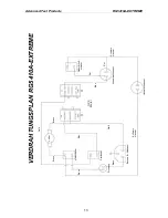 Предварительный просмотр 37 страницы Promax RG5410A-EXTREME User'S Operating Manual