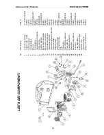 Preview for 81 page of Promax RG5410A-EXTREME User'S Operating Manual