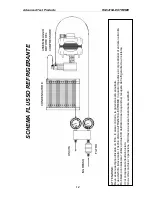 Предварительный просмотр 82 страницы Promax RG5410A-EXTREME User'S Operating Manual