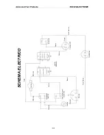 Предварительный просмотр 83 страницы Promax RG5410A-EXTREME User'S Operating Manual