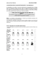 Предварительный просмотр 94 страницы Promax RG5410A-EXTREME User'S Operating Manual