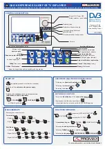 Preview for 2 page of Promax TV EXPLORER HD+ Quick Reference Manual