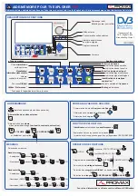 Preview for 3 page of Promax TV EXPLORER HD+ Quick Reference Manual