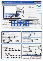 Preview for 4 page of Promax TV EXPLORER HD+ Quick Reference Manual