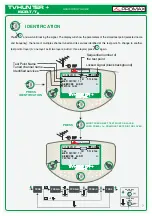 Preview for 3 page of Promax TVHUNTER+ ISDB-T/TB Quick Start Manual