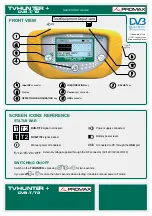 Promax TVHUNTER Quick Start Manual preview