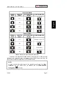 Preview for 83 page of Promax US TV EXPLORER II User Manual