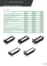 Предварительный просмотр 15 страницы Promeba PB-410 Series User Manual