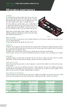 Предварительный просмотр 22 страницы Promeba PB-410 Series User Manual