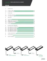 Предварительный просмотр 3 страницы Promeba PB-420 Series User Manual