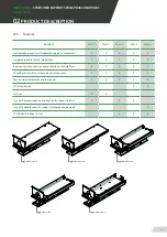 Предварительный просмотр 15 страницы Promeba PB-460 Series User Manual