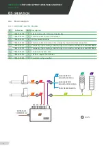 Предварительный просмотр 24 страницы Promeba PB-460 Series User Manual