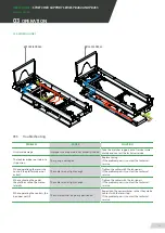 Предварительный просмотр 25 страницы Promeba PB-460 Series User Manual