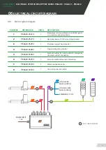 Предварительный просмотр 49 страницы Promeba PB460/0 User Manual