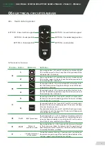 Предварительный просмотр 51 страницы Promeba PB460/0 User Manual