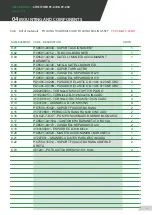 Предварительный просмотр 43 страницы Promeba PC-618 User Manual