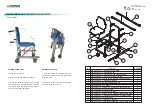 Предварительный просмотр 2 страницы Promeba PS170 Quick Manual