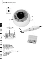 Preview for 2 page of ProMed 502 Instruction Leaflet