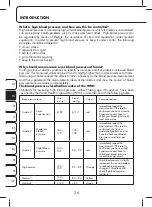 Предварительный просмотр 26 страницы ProMed BDP-200 Instruction Leaflet