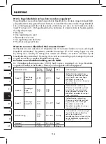 Предварительный просмотр 90 страницы ProMed BDP-200 Instruction Leaflet