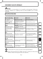 Предварительный просмотр 95 страницы ProMed BDP-200 Instruction Leaflet