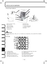 Предварительный просмотр 116 страницы ProMed BDP-200 Instruction Leaflet