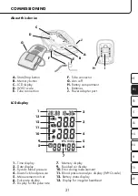 Предварительный просмотр 21 страницы ProMed BDS-700 Instruction Leaflet