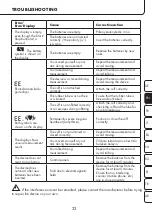 Предварительный просмотр 33 страницы ProMed BDS-700 Instruction Leaflet