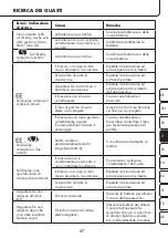 Предварительный просмотр 67 страницы ProMed BDS-700 Instruction Leaflet