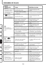 Предварительный просмотр 84 страницы ProMed BDS-700 Instruction Leaflet