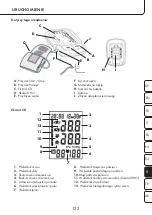 Предварительный просмотр 123 страницы ProMed BDS-700 Instruction Leaflet