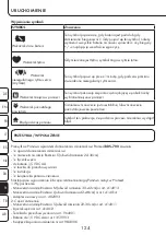 Предварительный просмотр 124 страницы ProMed BDS-700 Instruction Leaflet