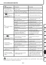 Предварительный просмотр 135 страницы ProMed BDS-700 Instruction Leaflet