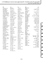 Предварительный просмотр 155 страницы ProMed BDS-700 Instruction Leaflet