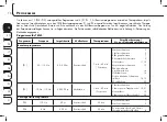 Preview for 16 page of ProMed EMT-6 Instruction Leaflet