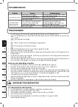 Предварительный просмотр 4 страницы ProMed HGP-1.7 Instruction Leaflet