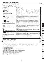 Preview for 5 page of ProMed HGP-50 Instruction Leaflet