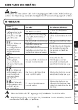 Preview for 15 page of ProMed HGP-50 Instruction Leaflet