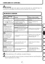 Предварительный просмотр 47 страницы ProMed HGP-50 Instruction Leaflet