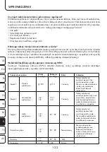 Preview for 122 page of ProMed HGP-50 Instruction Leaflet