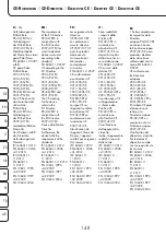 Preview for 148 page of ProMed HGP-50 Instruction Leaflet