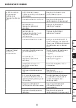 Предварительный просмотр 45 страницы ProMed INH-2.1 Instruction Leaflet