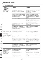 Предварительный просмотр 60 страницы ProMed INH-2.1 Instruction Leaflet