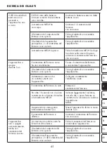 Предварительный просмотр 61 страницы ProMed INH-2.1 Instruction Leaflet