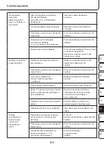 Предварительный просмотр 109 страницы ProMed INH-2.1 Instruction Leaflet