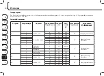 Preview for 209 page of ProMed IT-6 User Manual