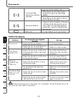 Предварительный просмотр 14 страницы ProMed PBM-3.5 Instruction Leaflet