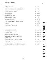 Предварительный просмотр 17 страницы ProMed PBM-3.5 Instruction Leaflet