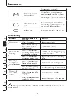 Предварительный просмотр 28 страницы ProMed PBM-3.5 Instruction Leaflet