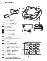 Предварительный просмотр 32 страницы ProMed PBM-3.5 Instruction Leaflet